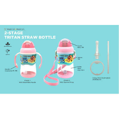 2-Stage Tritan Straw Bottles NEW Colours